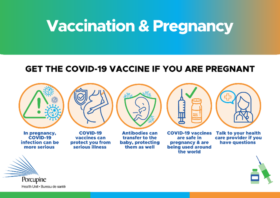 COVID Vaccine Bulletin 2021-27